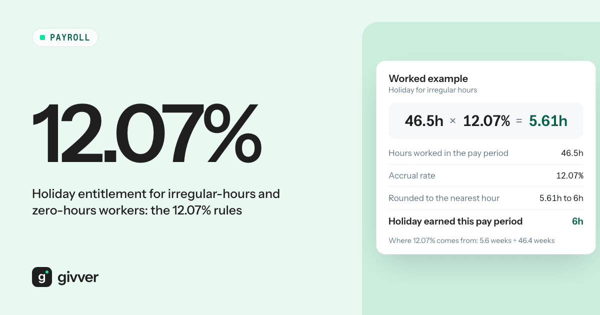 Holiday entitlement for irregular-hours and zero-hours workers: the 12.07% rules