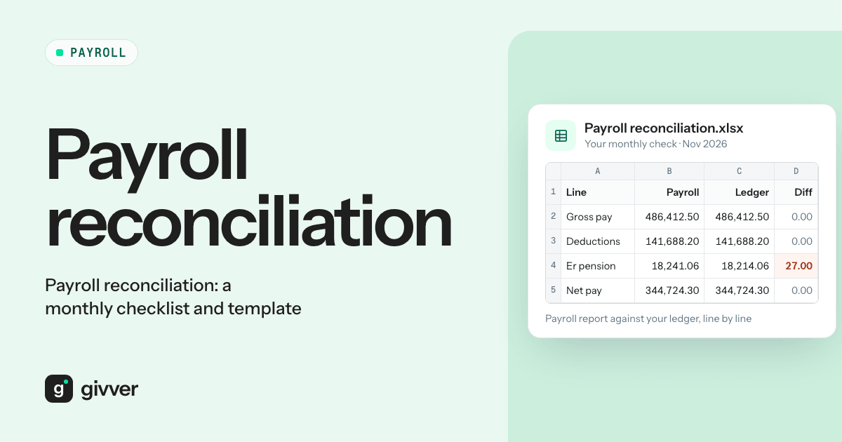 Payroll reconciliation: a monthly checklist and template